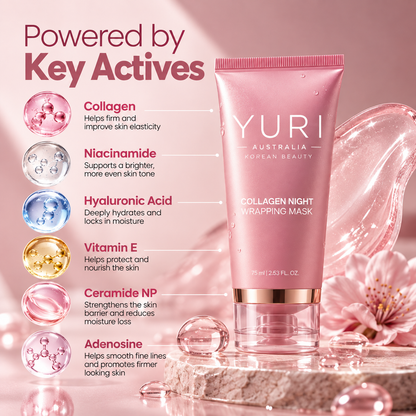 Collagen Night Wrapping Mask