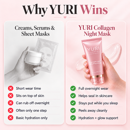 Collagen Night Wrapping Mask